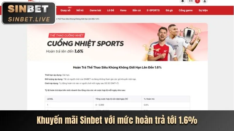 Thưởng nạp lần đầu cho thành viên mới 85win